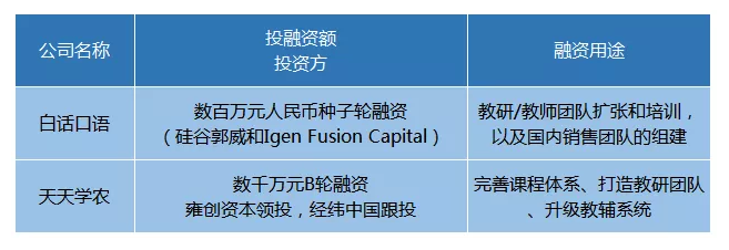 教育资讯 教育资讯
