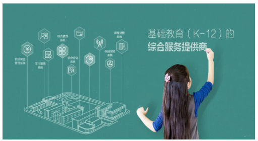 北京k12教育加盟条件有哪些要求加盟优势呢