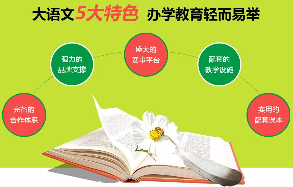 方唐大语文加盟条件是什么方唐大语文有什么优势